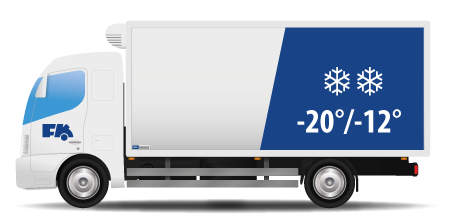 LKW